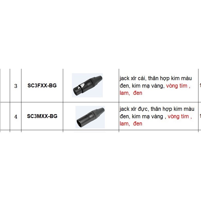 Jack rắc canon (XLR) chuẩn đực, cái hãng SEETRONIC nhập khẩu. Báo giá 1 cái.