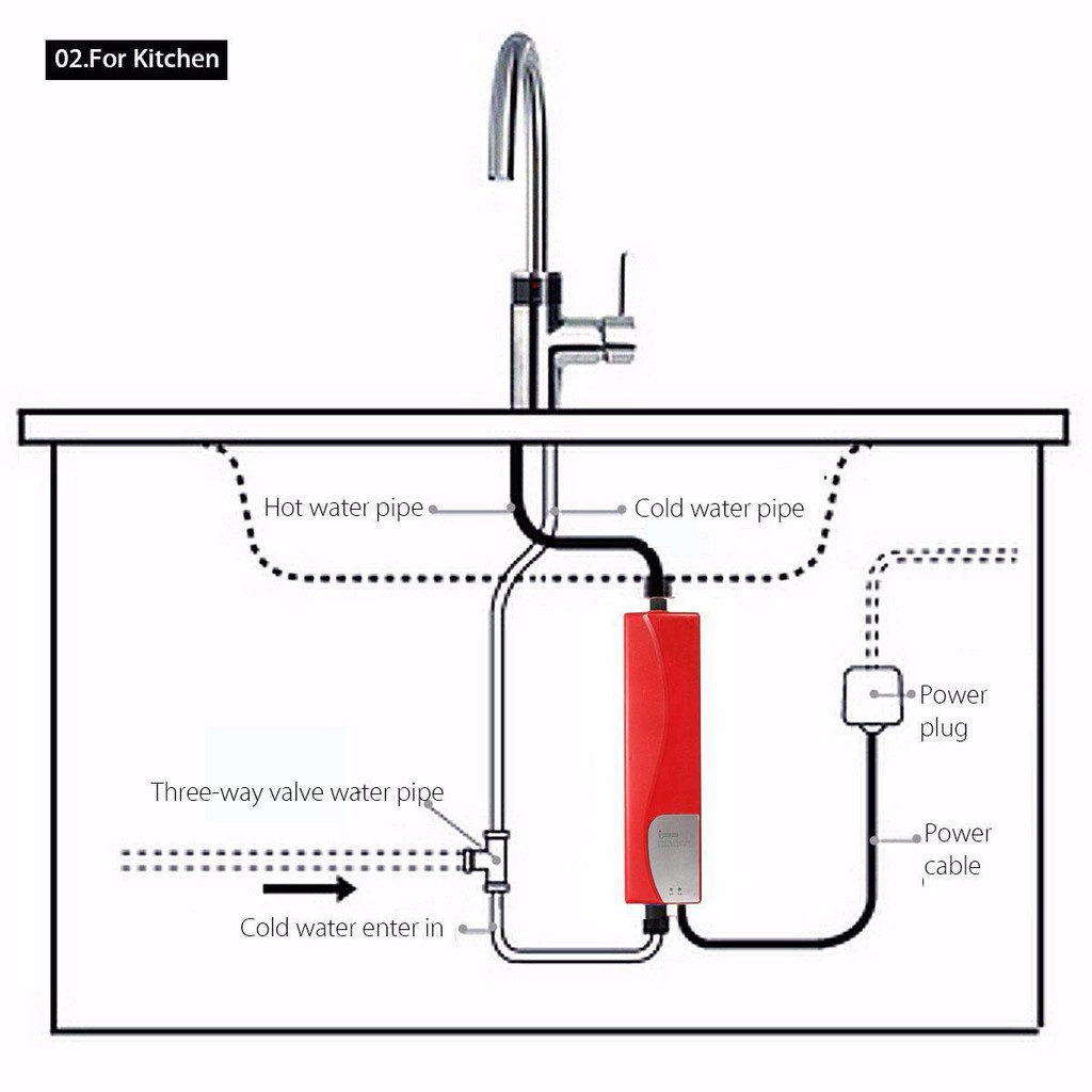 Bộ máy nóng lạnh nhà tắm IPP 3000w treo tường kèm Vòi sen - HanruiOffical