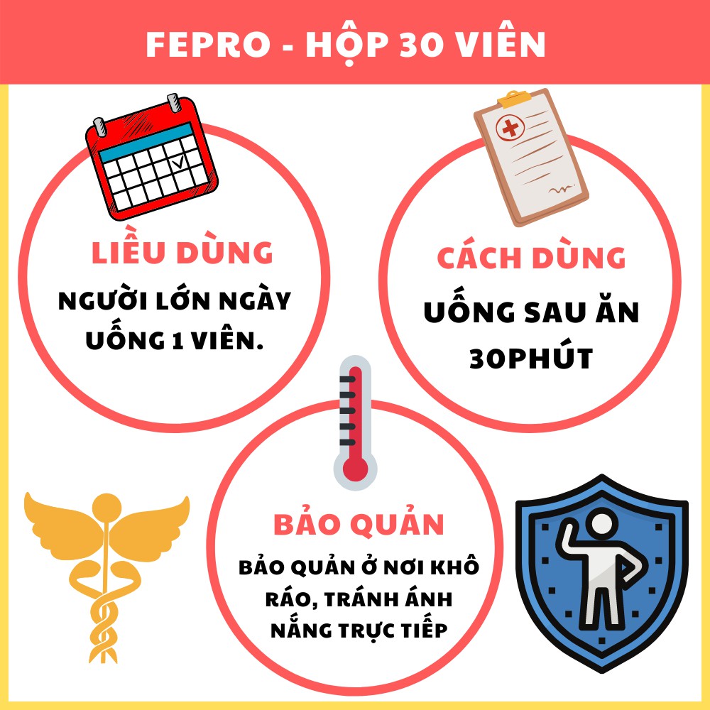 Fepro - Bổ sung sắt, Hỗ trợ quá trình tạo hồng cầu, Giúp phòng ngừa và giảm nguy cơ thiếu máu do thiếu sắt (Hộp 30 viên)