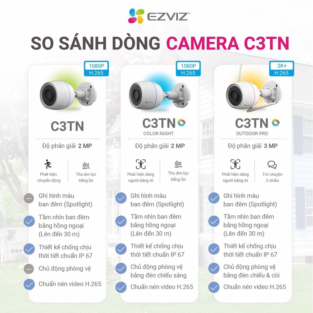 Camera Wifi Ezviz C3TN 3M 2K FH Đàm thoại 2 chiều, AI Thông Minh , Có Màu Ban Đêm Chính Hãng - Bảo hành 24 Tháng