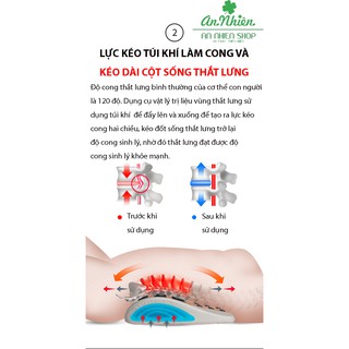 Máy massage vật lý trị liệu vùng thắt lưng