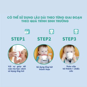 Cốc, Ca tập uống nước/sữa 3 giai đoạn Kichilachi tiện lợi cho bé