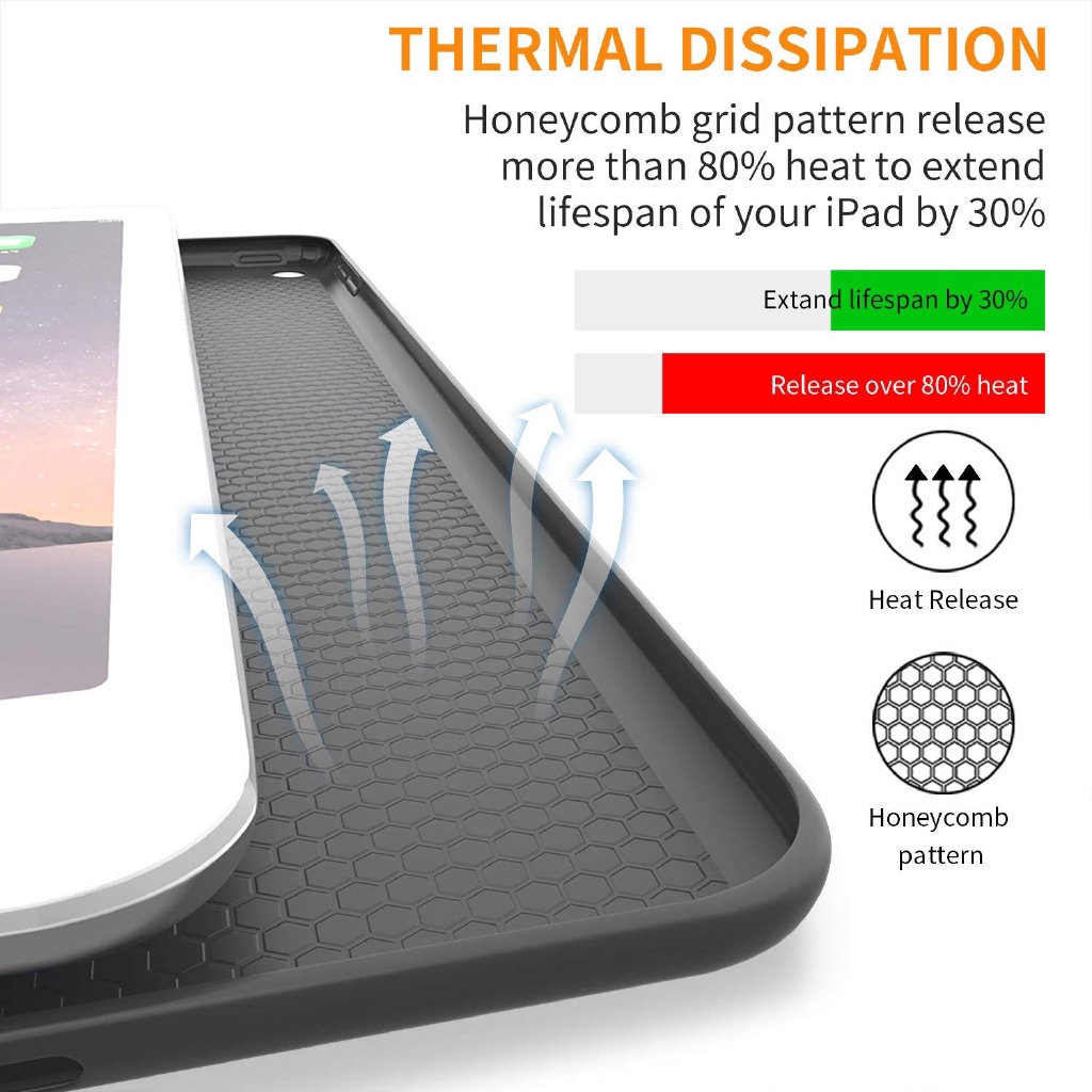 Bao da TPU Silicone mềm có chức năng tắt tự động cho 9.7 Inch Air Mini 1 2 3 4 5 7 8 Pro 10.5 10.2 inch 2017 2018 case | BigBuy360 - bigbuy360.vn