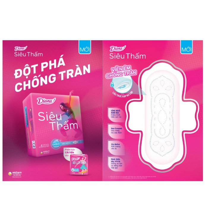 Băng Vệ Sinh Diana Siêu thấm Siêu mỏng không cánh (Gói 8 Miếng)
