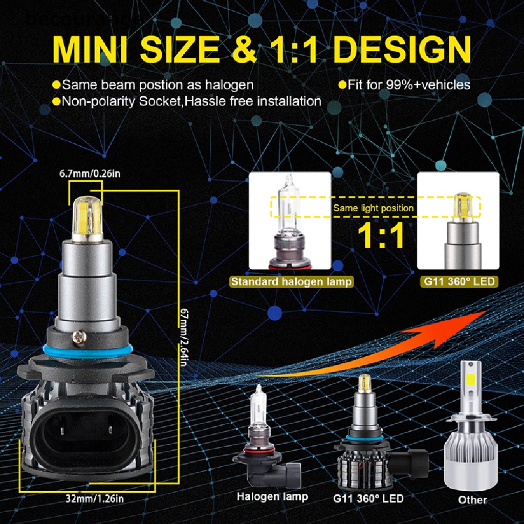 Bộ 2 đèn pha LED 9006 / HB4 4 Mặt Xoay 360 Độ 6000K thay thế cho xe hơi