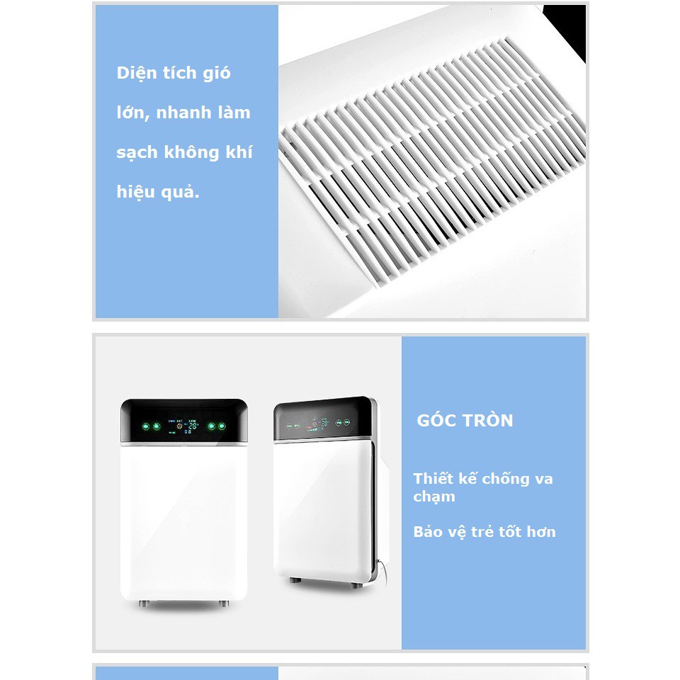 Máy lọc không khí Gutek G3 công nghệ HEPA lọc bụi siêu vi PM 2.5