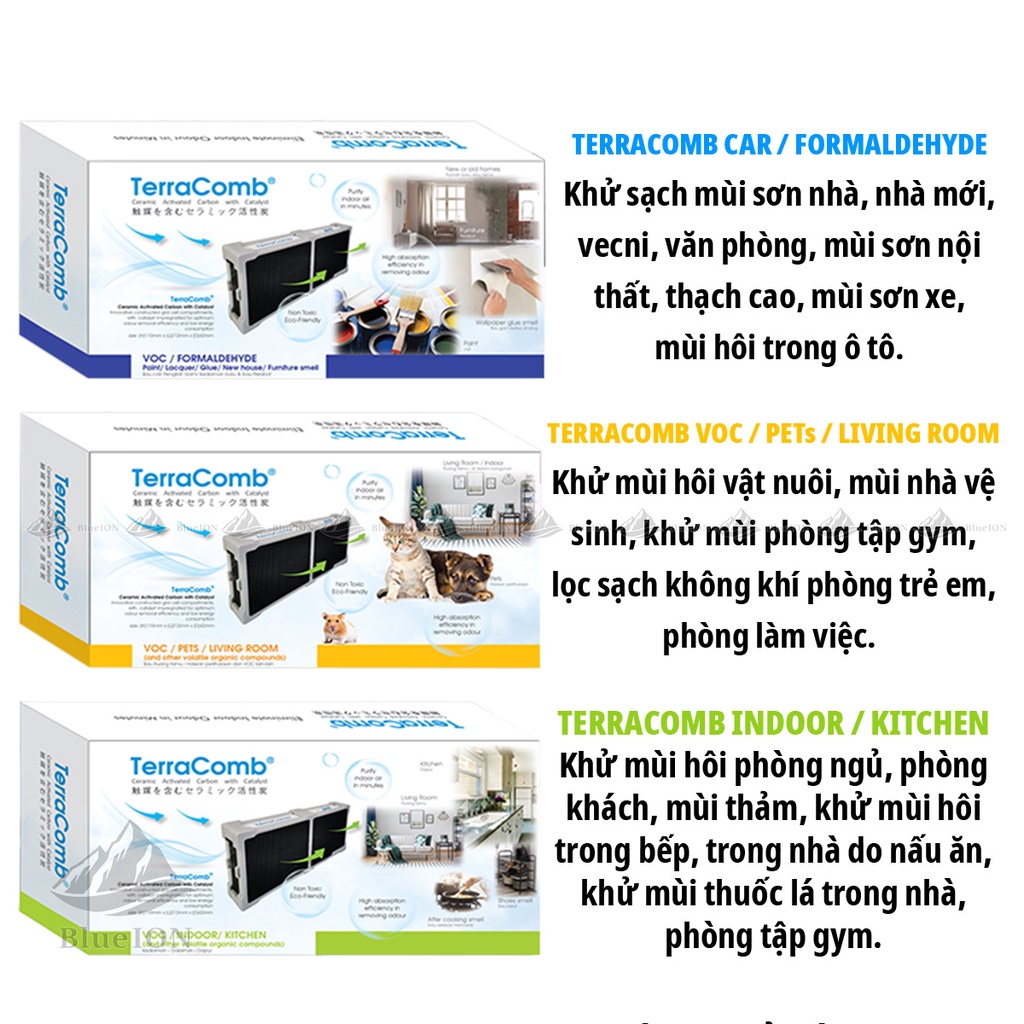 Bộ Lọc Carbon TERRACOMB Công Nghệ NHẬT BẢN - Lọc Không Khí, Khử Chất Độc VOCs, Khử Mùi Hôi Vật Nuôi, Mùi Nhà, Xe Mới