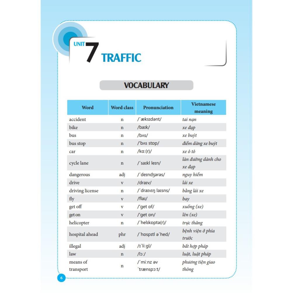 Sách - Trọng tâm ngữ pháp tiếng Anh lớp (7 tập 2) | BigBuy360 - bigbuy360.vn