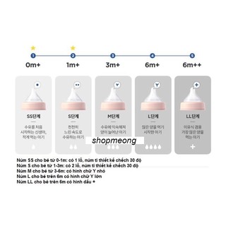 [UPIS, NÚM LẺ] Núm Ti Upis Premium dùng cho Bình Upis PPSU (thay được bình Pi, Lan, Moyuum, MotherK,...)