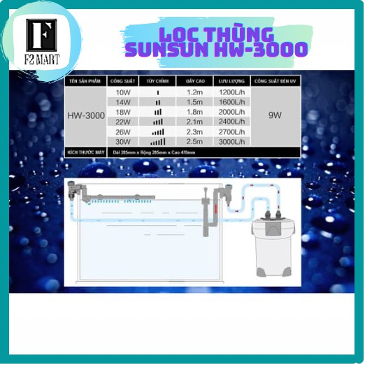 Lọc thùng Điện Tử SunSun HW-3000