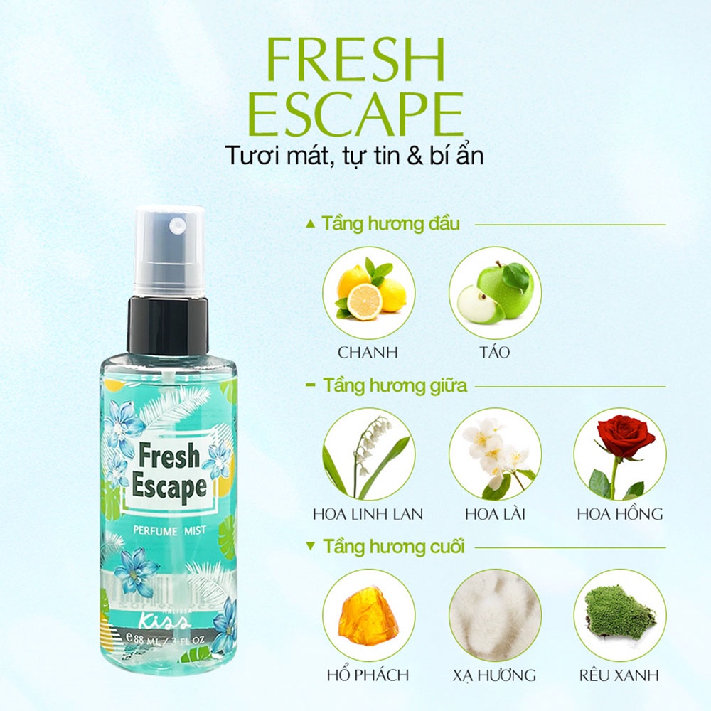 Combo Malissa Kiss Fresh Escape (Sữa Dưỡng Thể Trắng Da 226g + Xịt Thơm Toàn Thân 88ml)