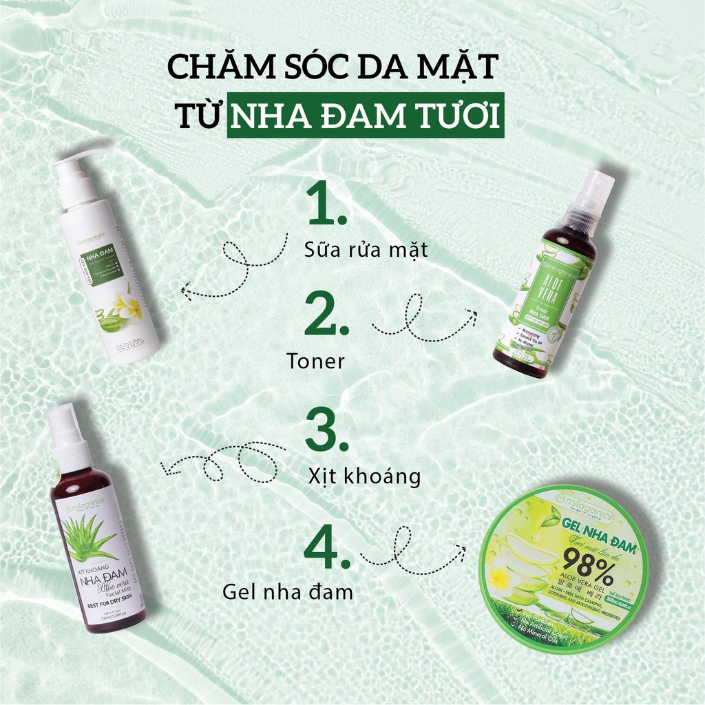 Xịt Khoáng Nha Đam Cấp Nước Tức Thì, Làm Dịu Da & Cân Bằng Độ Ẩm MILAGANICS 100ml (Chai)