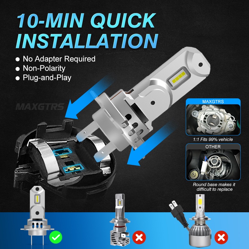 Đèn pha led MAXGTRS H7 18000lm mini không dây 7035 SMD kèm quạt 6500k ánh sáng trắng 12v dành cho xe hơi