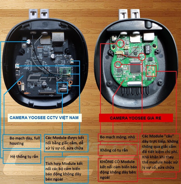 Camera IP Yoosee YS900 + thẻ nhớ Yoosee