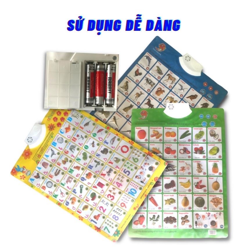 [Combo 3 Bộ+Tặng Pin]Bảng Chữ Cái Điện Tử Vàng, Thông Minh, Biết Nói, Bảng Học Chữ Tiếng Việt ZOLY SHOP