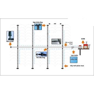 Dây tưới phun mưa phi 34mm 150M