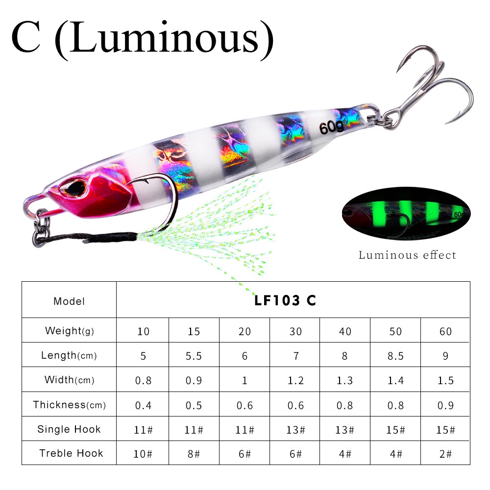MUVAKO Mồi Câu Cá Nhân Tạo Phát Sáng Nhiều Màu Sắc 20G 30G 50G