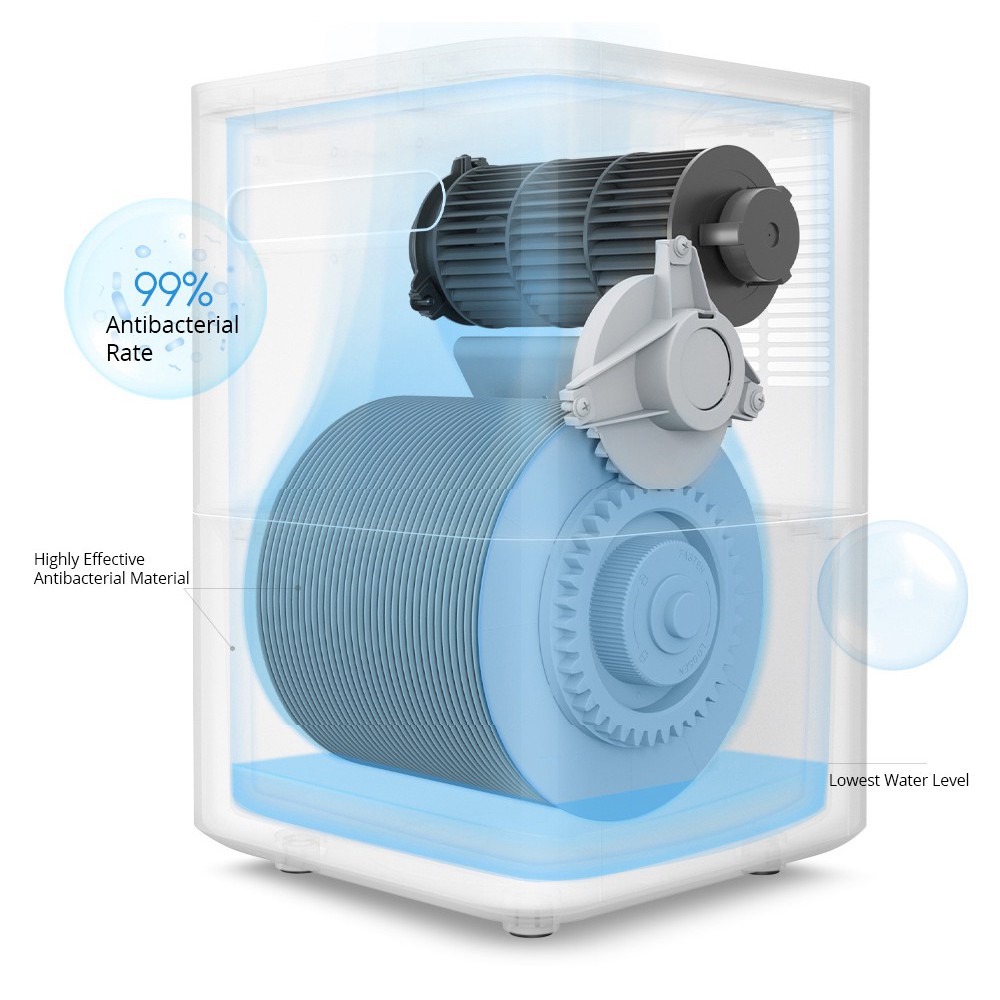 Máy tạo độ ẩm Smartmi Evaporation Air Humidifier 2  - Hàng chính hãng có bảo hành