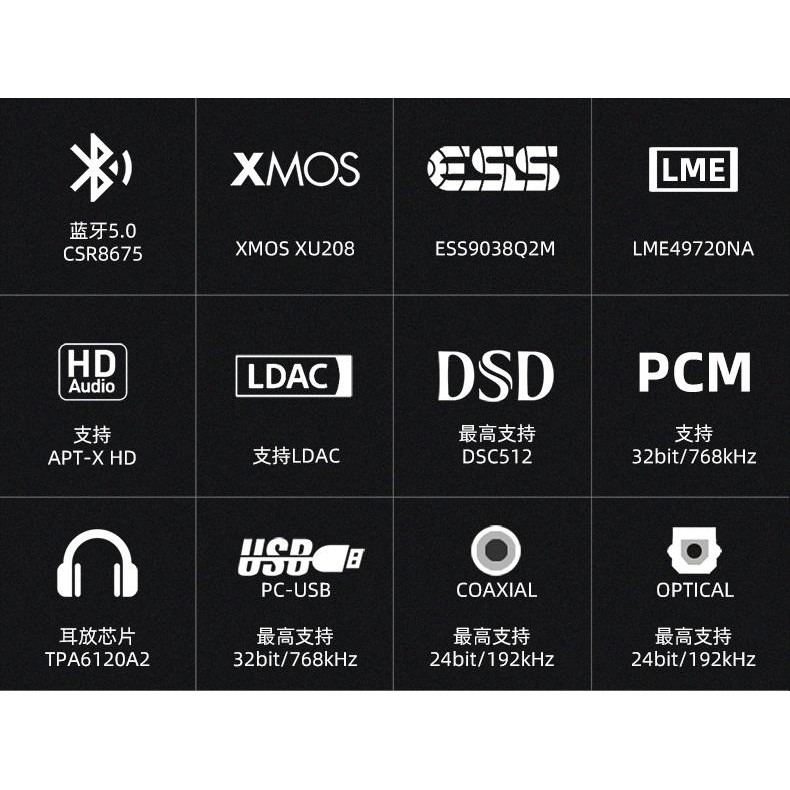 Giải Mã FX-Audio DAC D01 - Bản Nâng Cấp DAC X7- Giải Mã 32 Bit/768Khz/ DSD512