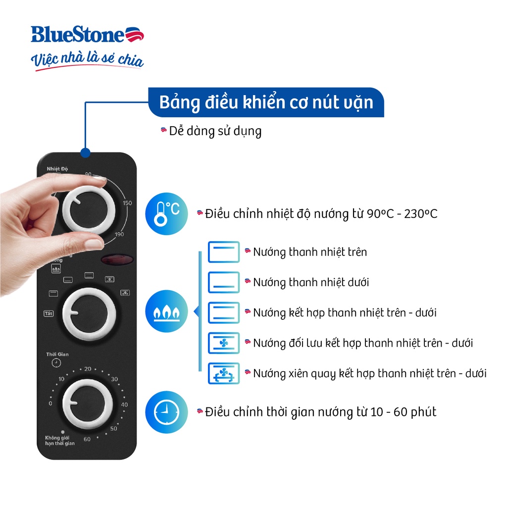 [Mã ELBLUEWL5 giảm 10% đơn 500K] LÒ NƯỚNG BLUESTONE EOB-7548