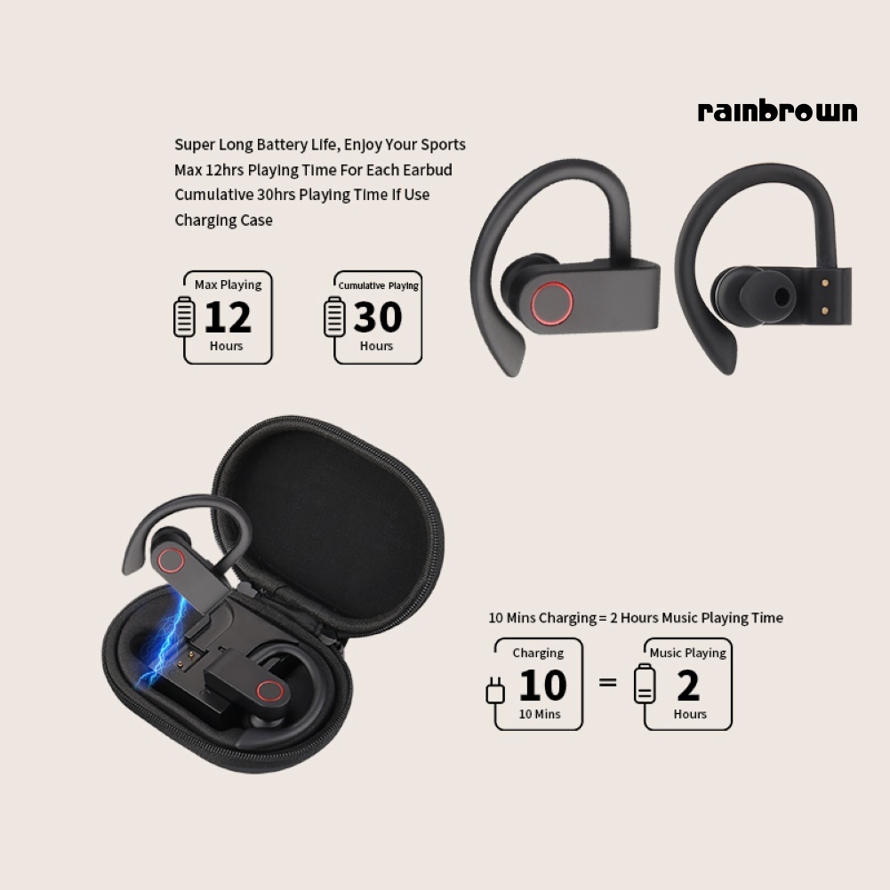 Tai Nghe Bluetooth 5.0 Không Dây Chất Lượng Cao / Rej / A9 Tws