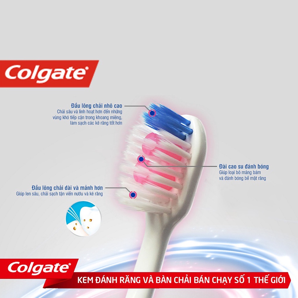 Bàn chải đánh răng Colgate 360 Deep Clean Sạch toàn diện siêu mềm 1 cây đơn