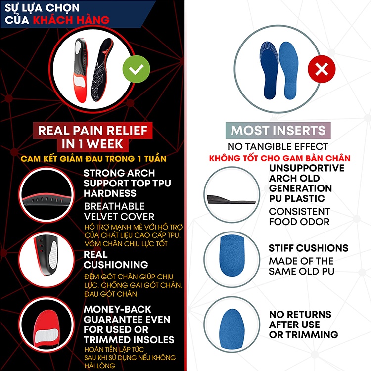 Lót Giày Thể Thao Y Khoa Plantar Fasciitis Arch Support Focare Tốt Cho Gan Bàn Chân LGF03