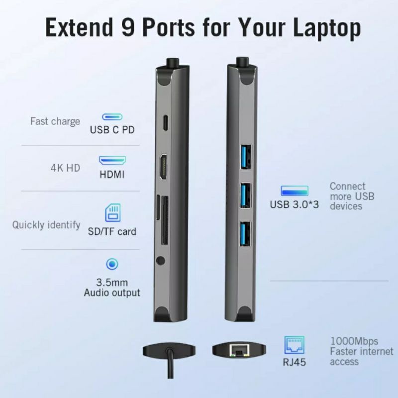 Bộ chuyển đổi Hub 9 in 1 USB Type C to sang HDMI 4K USB3.0 TF RJ45 Vention Ravpower Aukey cho Samsung dex Macbook Laptop