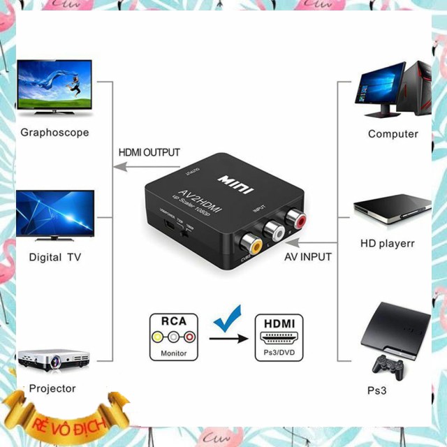 Bộ chuyển đổi AV sang HDMI (Xả Kho) Bộ chuyển đổi AV sang HDMI/Cvbs/R Video Hỗ Trợ Video 1080p Mini Chất Lượng Cao Gía S