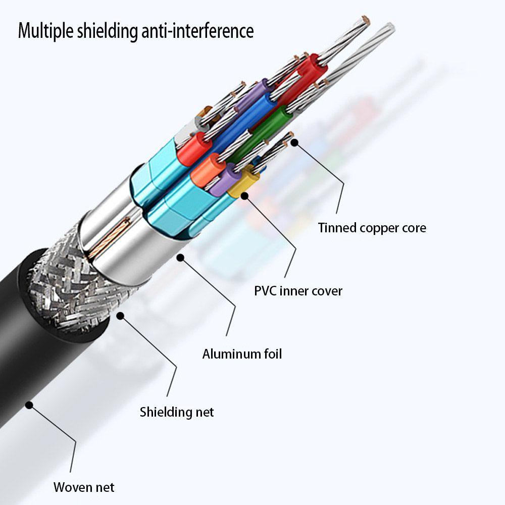 Dây Cáp Chuyển Đổi Cổng Type-C Sang HDMI 4K HD Chuyên Dụng Cho Màn Hình Máy Chiếu / Laptop