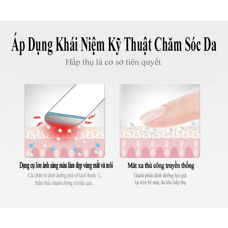 Máy Massage Mắt Và Môi Ion Ánh Sáng Đỏ & Xanh Dương Mini Hiệu Quả Tiện Lợi - Beauty Top Spot