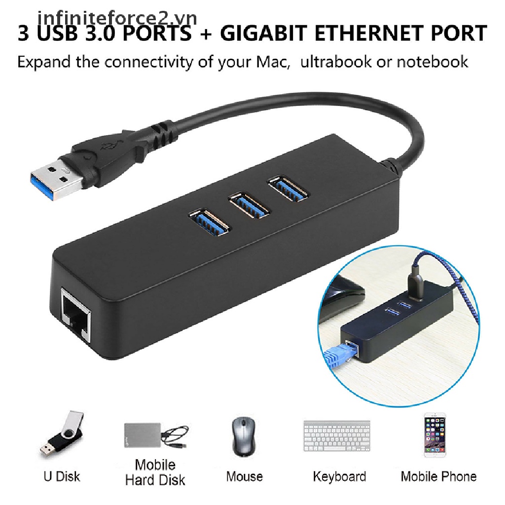 Bộ Chia 3 Cổng USB 3.0 Gigabit Ethernet Lan RJ45 Sang 1000Mbps