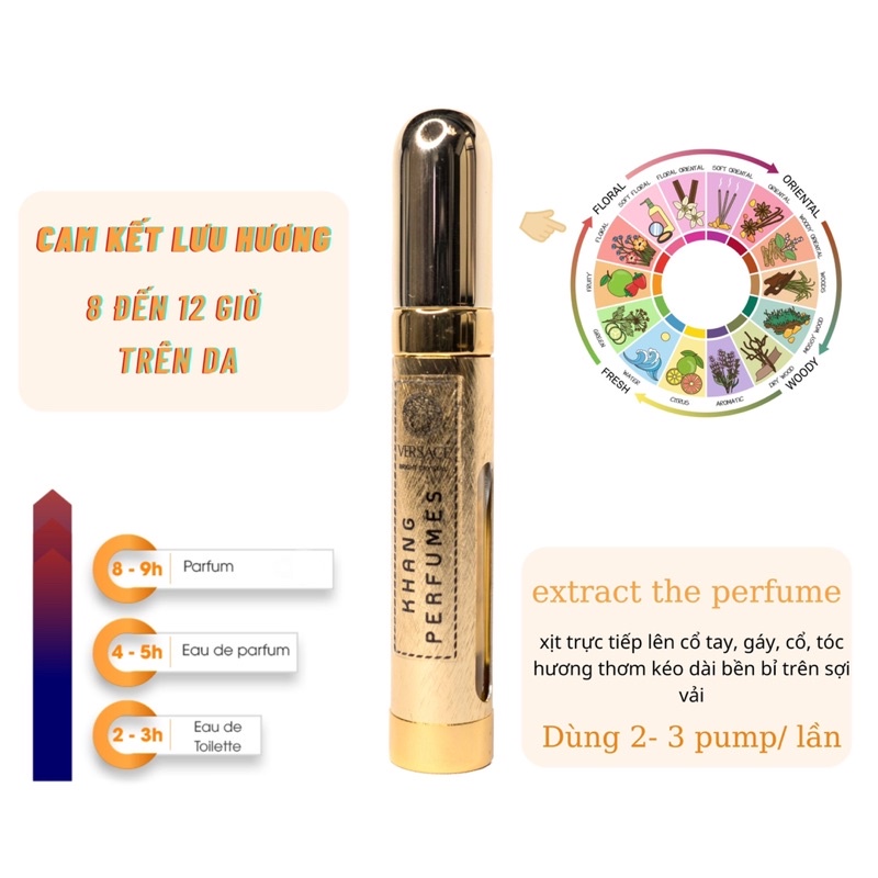Nước Hoa Nam Eros Men by KALabo 12ml [Khang Perfume,cam kết Lưu hương 8-12h] | BigBuy360 - bigbuy360.vn