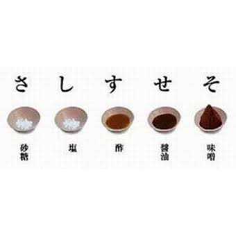 TẠP HOÁ CÔ HẢI 88