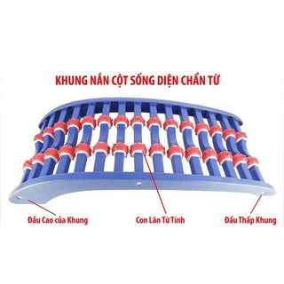 Khung nắn cột sống hỗ trợ điều trị đau lưng - thoát vị đĩa đệm