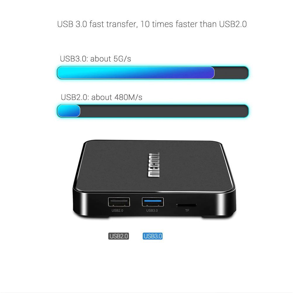 Android TV Box Mecool KM1 bản quyền Google, điều khiển giọng nói Ram 4G - KM1 Android TV 9