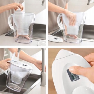 Lõi lọc nước BRITA MAXTRA PRO 150L hàng Đức
