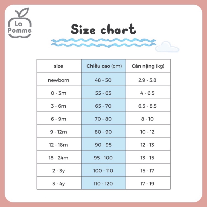 Bộ quần áo sơ sinh cúc lệch bé trai bé gái La Pomme - BST sơ sinh La Pomme Thỏ Bunny