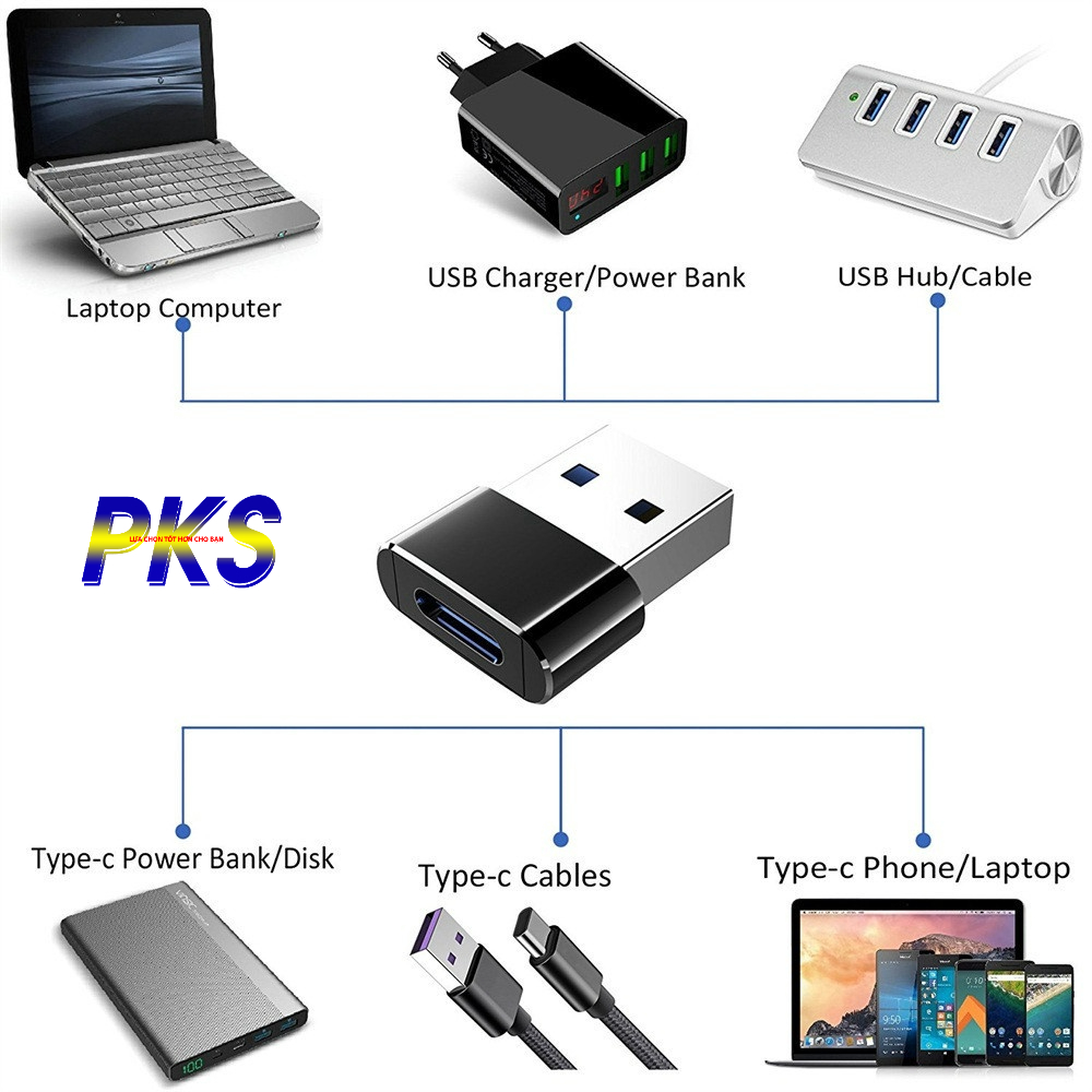 Đầu Chuyển Đổi USB-C Sang USB - Truyền dữ liệu và sạc OTG - Màu ngẫu nhiên