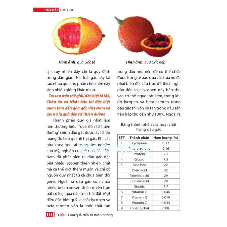 ✅ Dầu gấc Tuệ Linh - Giúp sáng mắt đẹp da