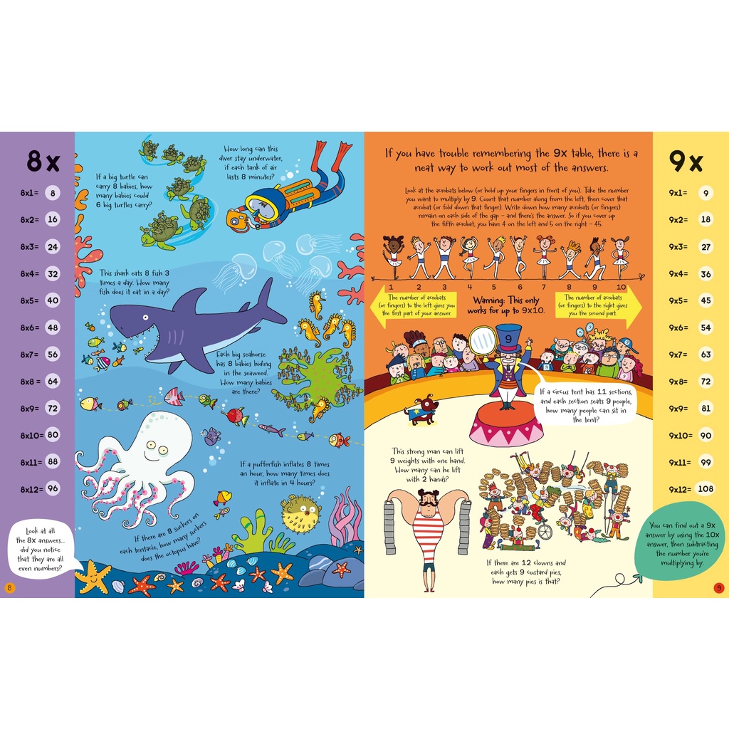 Sách - Bộ xếp hình Usborne Book and Jigsaw Times Tables