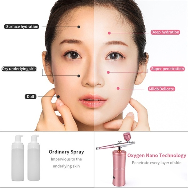 (Hàng Mới Về) Bộ Súng Phun Sơn Mini Có Thể Sạc Lại Qua Cổng Usb 7.4v | BigBuy360 - bigbuy360.vn