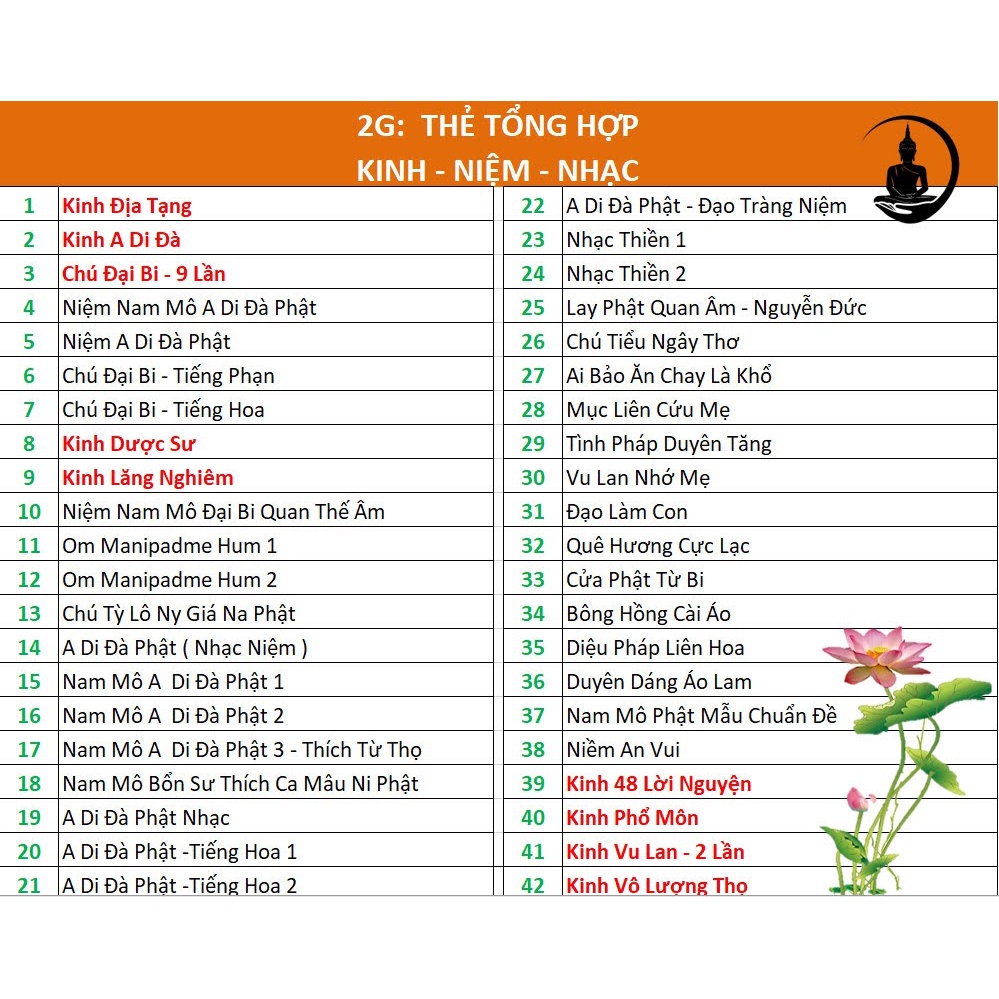 Máy Niệm Phật Năng Lượng Mặt Trời (Lưu ý: Máy và Thẻ Nhớ bán riêng trong phân loại hàng)