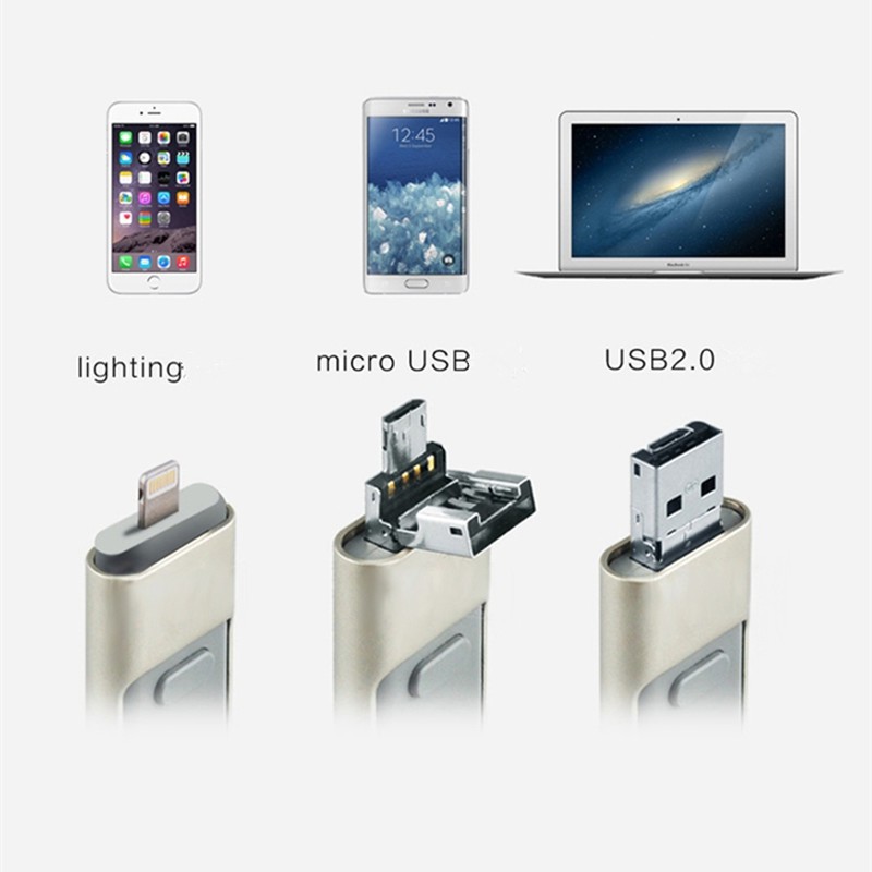 Usb 32Gb Tích Hợp Chức Năng Otg 3 Trong 1 Cho Iphone Ipad Android