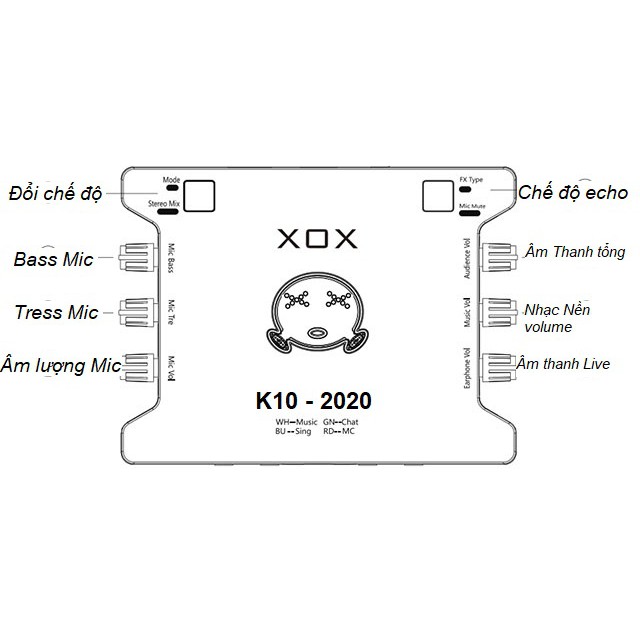 thanhnamstudio.vn XOX K10 Soundcard Livestream Thu Âm Chuyên Nghiệp 