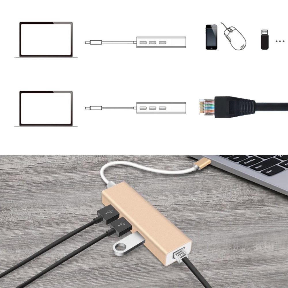 Bộ Chuyển Đổi Hub Usb C 3.0 Port Gigabit Ethernet Lan Card Cho Macbook Pro Pc Laptop