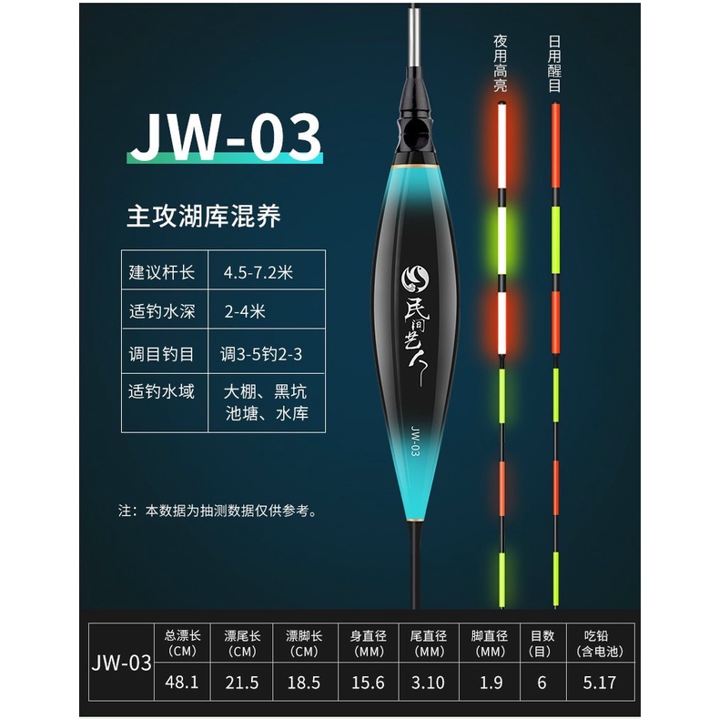 (Tặng Pin) Phao Câu Đài Nghệ Nhân JW Săn Hàng cao, truyền tín hiệu siêu