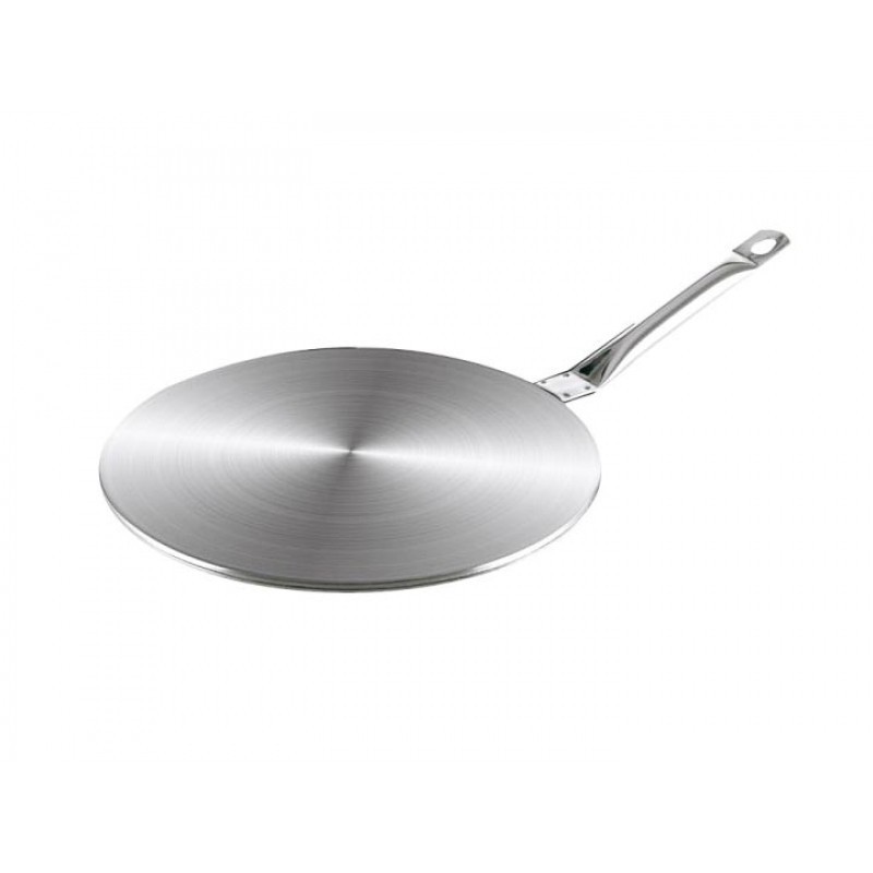 Miếng lót bếp từ ESSEN giúp cho bạn có thể sử dụng được những loại nồi truyền thống