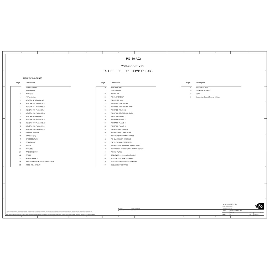 Sơ đồ mạch .PDF và Boardview .HTML Asus ROG-STRIX-RTX2080-O8GD6 ROG STRIX RTX2080 08GD6 CG180P rev 1.00X