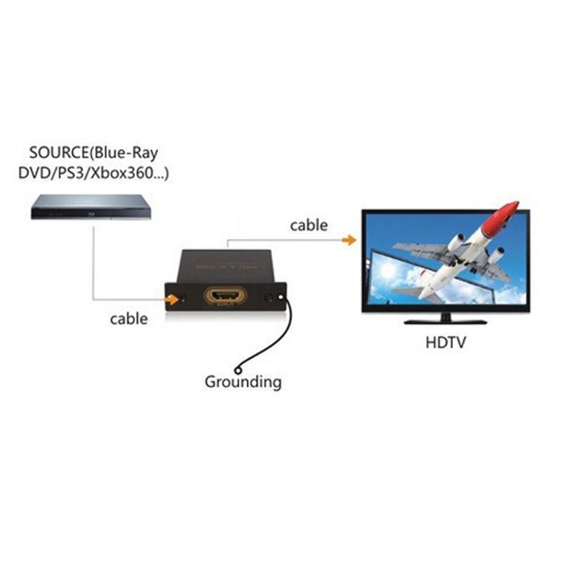 Bảo Vệ Chống Phẫu Thuật ESD Power Surge Bền Bỉ
